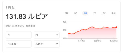 Clhgc488hjrc4pxa4tzd
