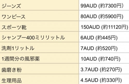 Yfpfx74kncbqea8gnoq7