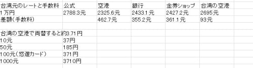 Fb51dodwpbqrnldcbzhq