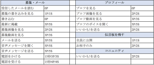 Pyk1ua1mvqvdhpikrr5s