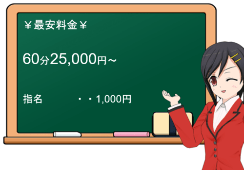 A7fyt2ajukuisps2rhh3