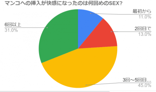 Tezid5audfr45iwemofp