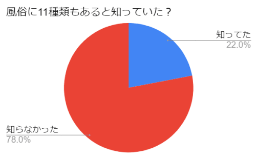 Sbocpghfpdr41y7vztww