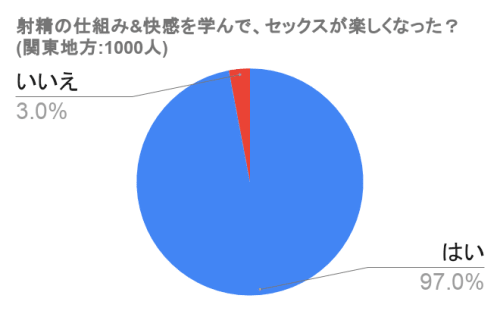 Fn4qj8l2eyry7b0io38p