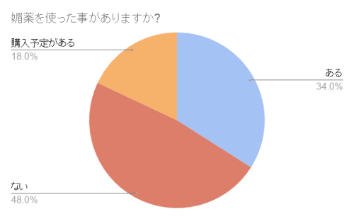 Bctmaea74iyhb1hpo99y