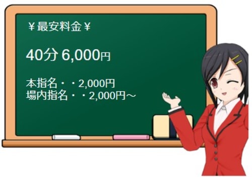 Mxw7unfuxxl78442zdzd