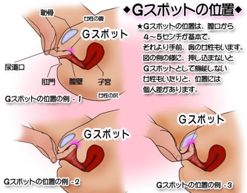 潮吹き コツ