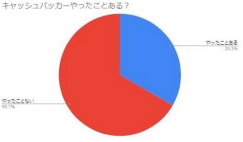 Td9vl7y5oq8odsldmr70