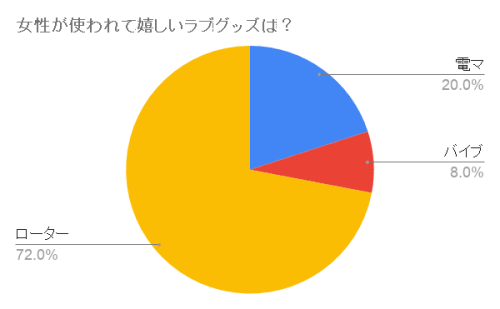 D8ywgunwughrbkv2915k
