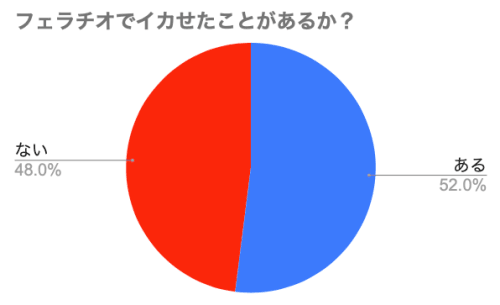 Aj382l3km5ejtaiuazqv