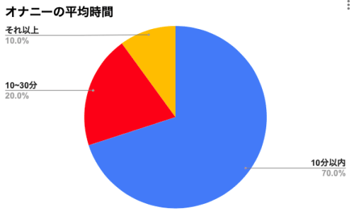 E10uuyhchwpcvj6oqjiu