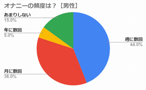 Ajxhc7m8qonxdi4s545o