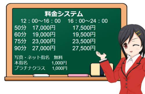Ns Nnあり 日暮里のソープtop3 業界未経験の素人にいきなり挿入
