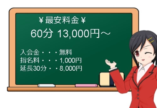 Fnyfxssnywbhxvh6sps4