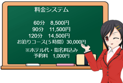 【裏情報】日本橋の熟女ホテヘル”やまんば”はガチのエロ熟女の館！料金・口コミを公開！