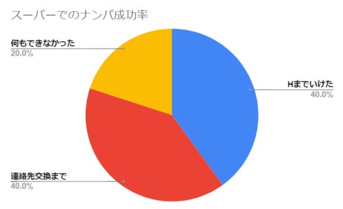 Rd3k2mkn3yrsjduhnadu