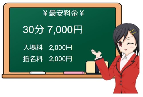 Brv4sm3ba5gusfzl2yvr