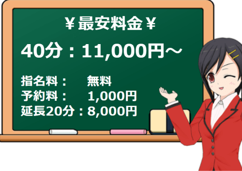 Xyvxt2xb44xv4laezod1
