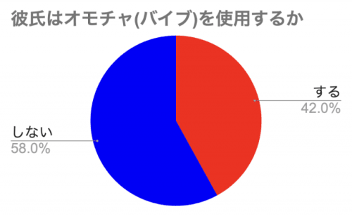 Eohc8ogrxy8otgccymda