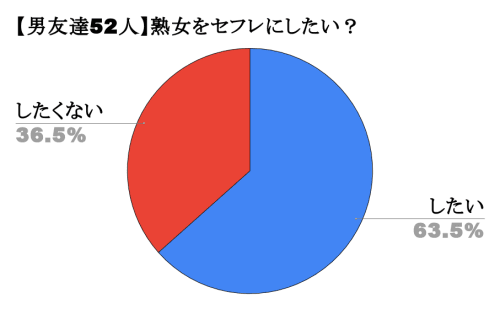 Tm7jnbwsnbsau4e62pbs