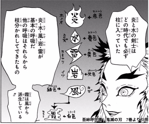 煉獄杏寿郎 死亡シーン 鬼滅の刃 「鬼滅の刃」“うまい！うまい！”煉獄杏寿郎をイメージした燃えるような辛さの旨辛カルパス登場