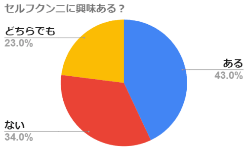 Aivfxbp9cg8sogxdbjsk