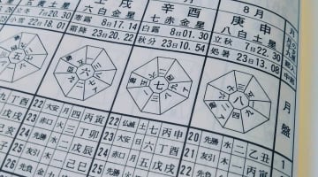 天中殺とは（算命学）？計算方法は？気を付ける事(恋愛・結婚)を紹介！のサムネイル画像