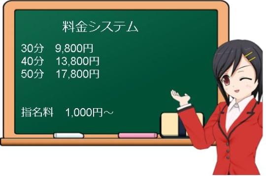 神戸ホットポイント本店の料金