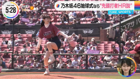 久保史緒里 おっぱい