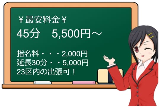 新宿”スター”の料金システム