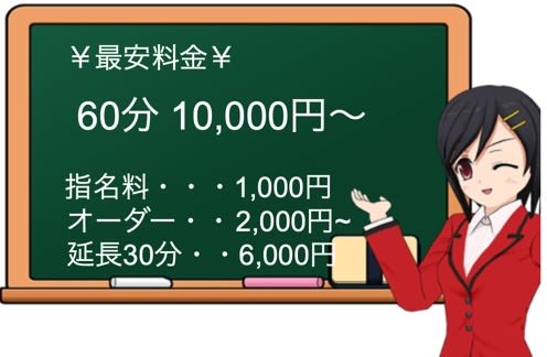 アンジュスパの料金表