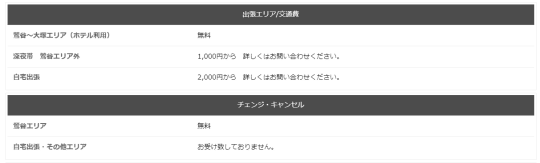 上野CLUB A(クラブエー)のアクセス・電話番号・営業時間