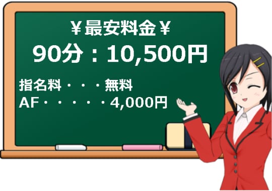 なでしこ本舗"の料金システム