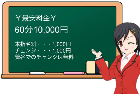 鶯谷いちべえの料金表