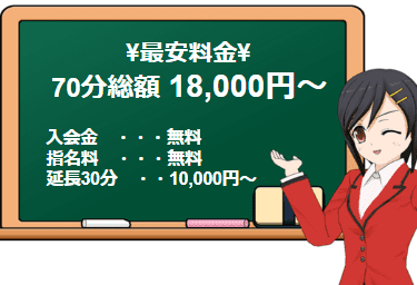 ゴールドクイーンの料金