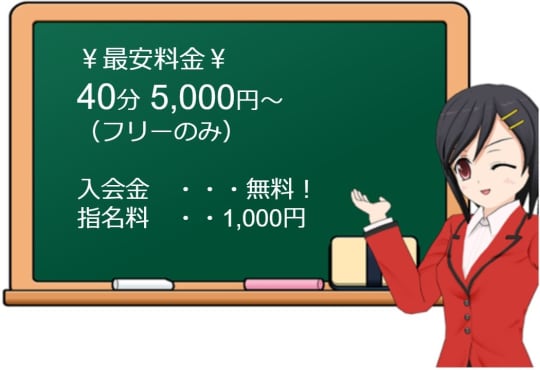 人妻パラダイスの料金表