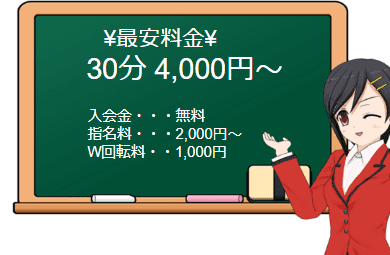 キャンパス7の料金表