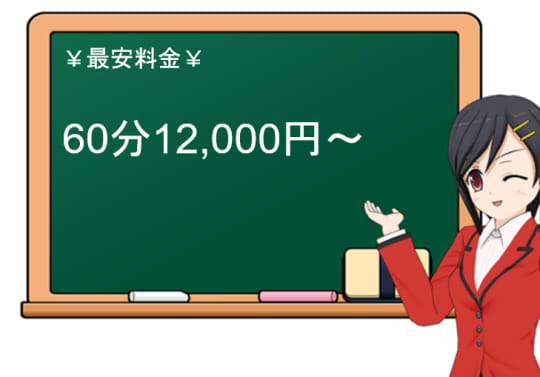 料金