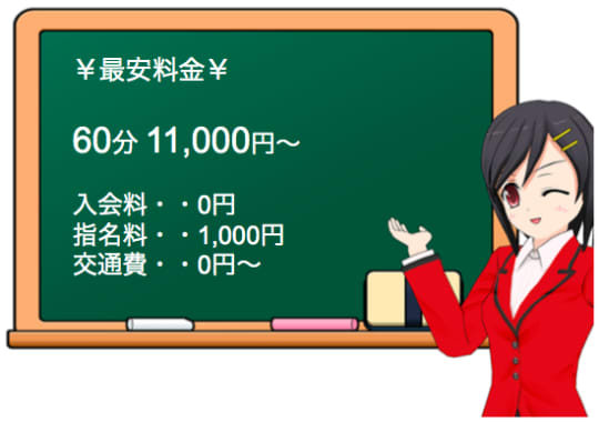 ディアナの料金表