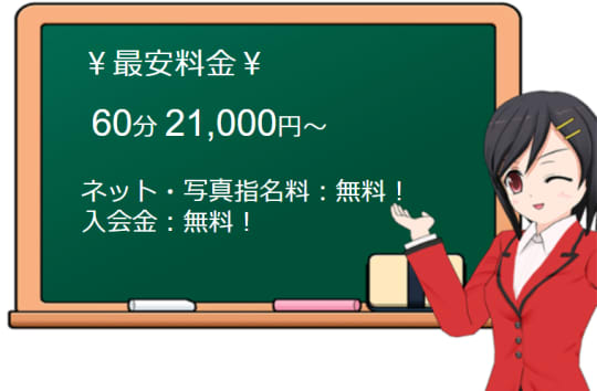 アニバーサリーの料金表