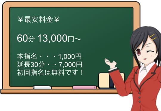 神戸レッドドラゴン我慢できない人妻の料金表