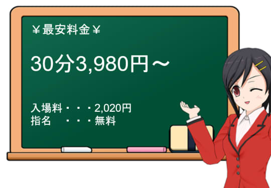 【プチレモン】の料金表