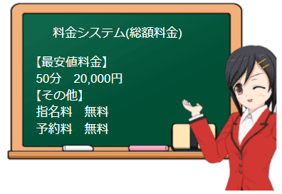 インペリアル福岡の料金表