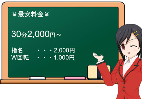 料金