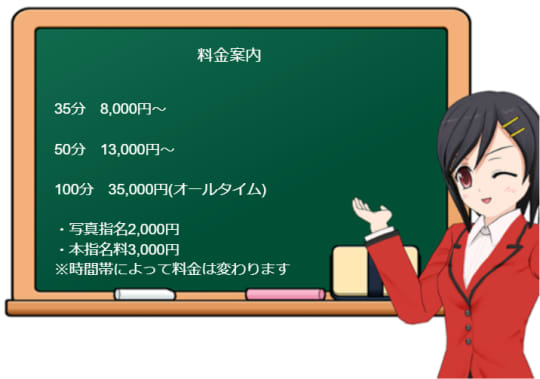 パフパフチェリーパイの料金表