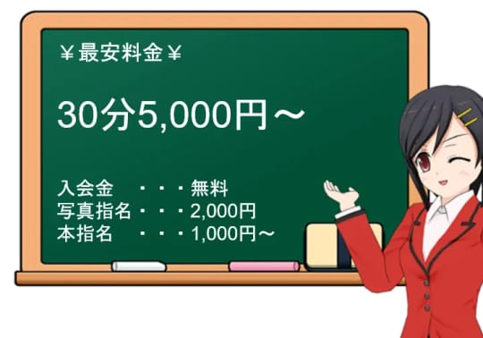 中洲DOLLの料金