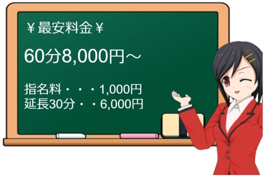 メンズエステ一宮の料金