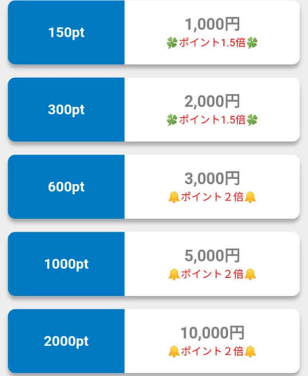 IRIEの料金表