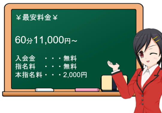 ピンクの仔豚の料金表