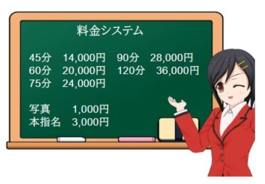 料金表